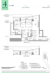 River Valley Green (D9), Condominium #471333201